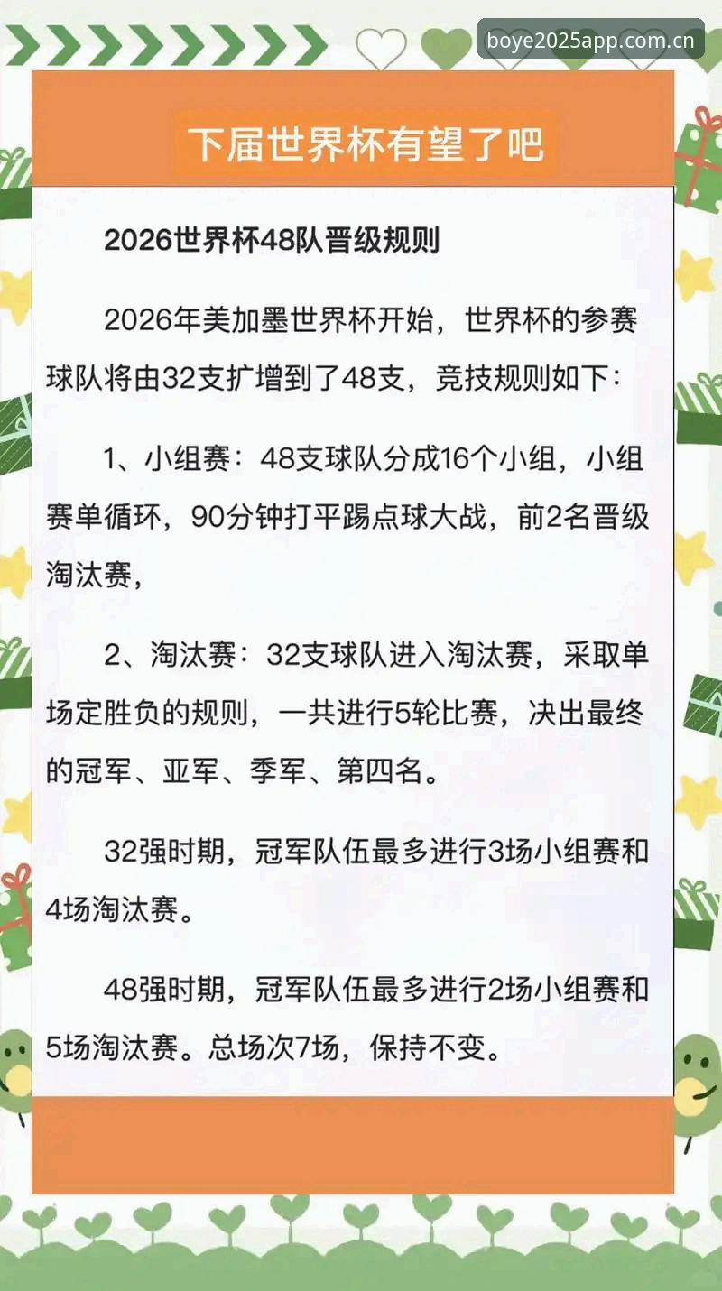 2026世界杯扩军至48队后，2030年再扩军？中国男足参赛机会实用指南